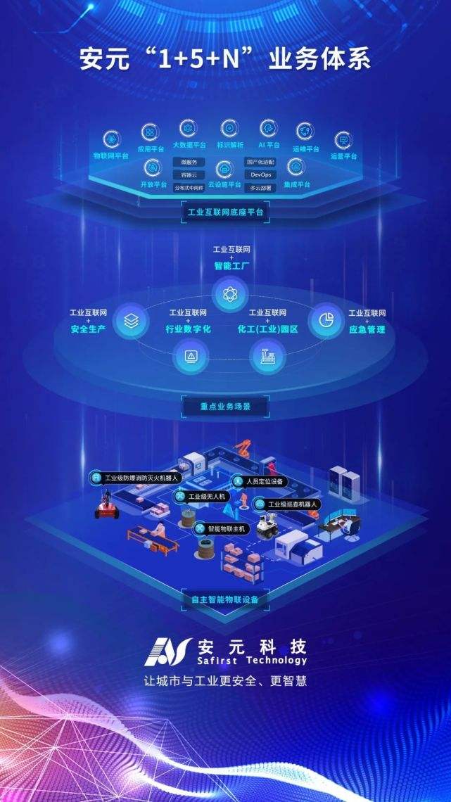 智改数转是什么意思_智改数转-向日葵商业知识网
